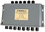 Directv Wb68 Dtv 6x8 Switch For Hd Antenna wb68