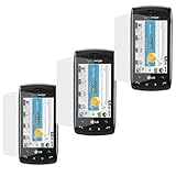 3-Pack LG Ally VS740 Combo LCD Screen Protector for LG Ally VS740
