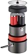 MSR Quick 2 System