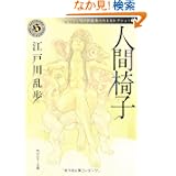 商品の詳細