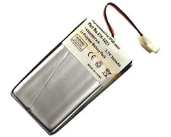 iPod Battery Kit - Nano - 400mAh