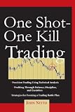 One Shot - One Kill Trading