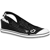 Roxy Women