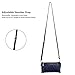 Belfen Women Smartphone Leather Zipper Clutch with removable Wristlet (Navy blue)