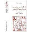Dettagli prodotto