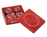Element Swiss Skateboard Bearings