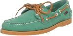 Sebago DOCKSIDES B72748, Chaussures b...