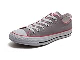 converse�i�R���o�[�X�j ALL STAR PIPES OX�i�I�[���X�^�[ �p�C�v�X OX�j 1B748 �O���[