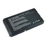 Laptop/Notebook Battery for Benq Joybook A51E - 8 cells 4400mAh Black