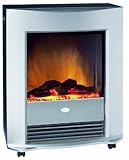 RISCALDAMENTO : MEGLIO UN TERMOVENTILATORNA