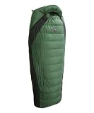 Big Agnes Summit Park 15 Long Sleeping Bag - In Your Choice of Styles