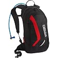 Camelbak Blowfish Hydration Pack