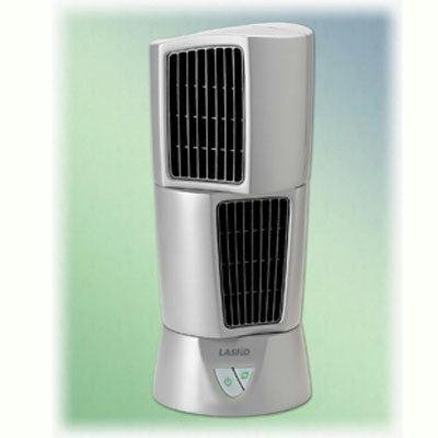 Cover image : LASKO 4910 Platinum Desktop Wind Tower Fan