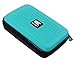 Target Darts Takoma XL Wallet Aqua