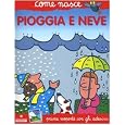 Dettagli prodotto