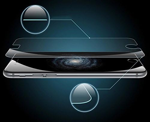 Apple Iphone 6 Plus ® Cloud 9® GlassPro-6 Plus® Screen Protector, Ultra-clear, Scratch-proof, Ballistic Glass, Anti-fingerprint, Crystal Clear Screen Protector, 99.99% High Definition Clarity, Rounded Edges [Tempered Ballistic Glass] 99% Touch-screen Accurate, State-of-the-art Advanced PET Optical Silicone Protects Iphone 6 Plus From Scratches, Scrapes, Bumps, Drops, [Advanced Anti-fingerprint Coating] Drastically Resist Sweat and Oil Residue From Fingers (Lifetime Worry-free Warranty) - Retail Packaging