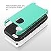 iPhone 6 Case, Lumsing Hybrid High Impact Double Layer Armor Defender Case Protective Cover for Apple iPhone 6 (4.7 inch Screen) with Screen Protector (2 in 1/Mint Green-Black)