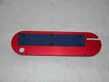Betterley Tru-Cut Blade Insert System.... by Betterley Industries Inc.