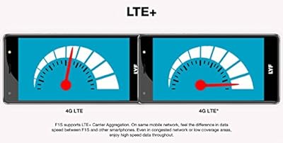 LYF WATER F1S - Dual Sim 4G VoLTE+ (Black, 3GB RAM, 32GB ROM)