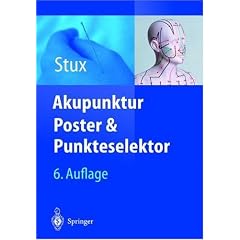 Akupunktur - Poster & Punkteselektor