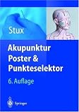 Akupunktur - Poster & Punkteselektor