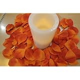 Return to product information