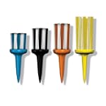 Brusht Flexible