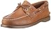 Sperry Women's Authentic Original 2-Eye Boat Shoe