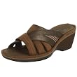 Privo Women's Beam...