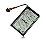 M&L Mobiles� | Bater�a como VF1A, AHL...