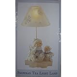 Return to product information