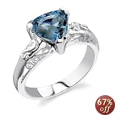 This item last updated: Nov 02, 2010