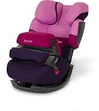 Cybex 2012