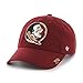 NCAA Florida State Seminoles Women's Sparkle Clean Up Adjustable Hat, Cardinal