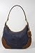 Prada Handbags Denim and Brandy Leather BR4622