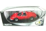 Review Mattel MT54601 / Diecast Model Ferrari Dino 246 GTS in Red (1:18 scale)