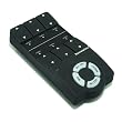 Smarthome 2440BK RemoteLinc INSTEON Wireless Remote Control, Black