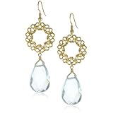 Privileged NYC Aqua Quartz Drop Gold plated Fi