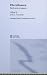 Microfinance: Perils & Prospects