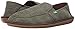 Sanuk Men's Vice Slip On
