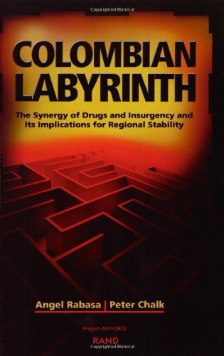 Colombian Labyrinth: The Synergy of Drugs and Insugency and Its Implications for Regional Stability