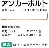 Z(ゼット) ZアンカーボルトM12 規格: A-45 417-1525(50本)