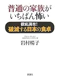 年収の分布円グラフはめげるね