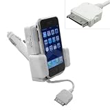 U-Bop Digital Wireless FM Transmitter Car Kit With Infrared Remote Control (6-in-1 = Car FM Transmitter + Car Charger + Car Holder + Remote + Line in input + LCD Display with backlight , all in one) for Apple iPhone 4gb , 8gb , 16gb , iPhone 3G , Ipod Touch , iPod Nano , IPod Classic