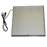 225 LED Hydroponic Plant Grow Light Panel 14w All Blue