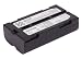 2200mAh Battery For Sokkia NET1200, SET330, SET330R3, SET630R, SET30R