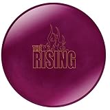 Track The Rising