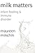 Milk Matters: Infant feeding & immune disorder