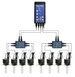 Turbelle® electronic Kit TF32 - TF32