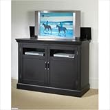 IMAGE OF City Scape 42